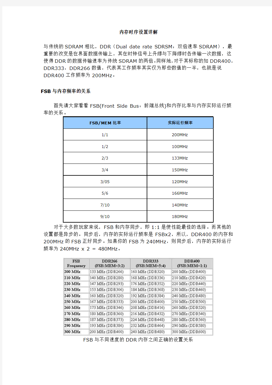 内存时序设置详解