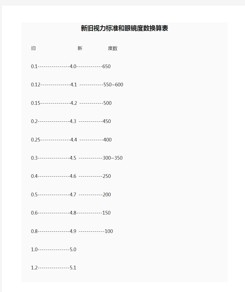 新旧视力标准和眼镜度数换算表