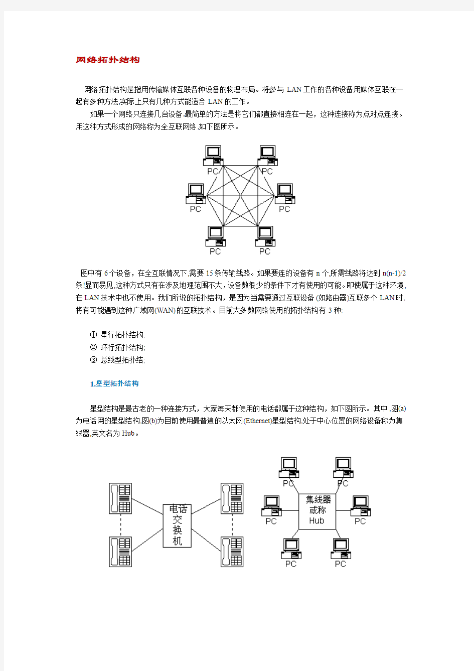 网络系统拓扑结构图