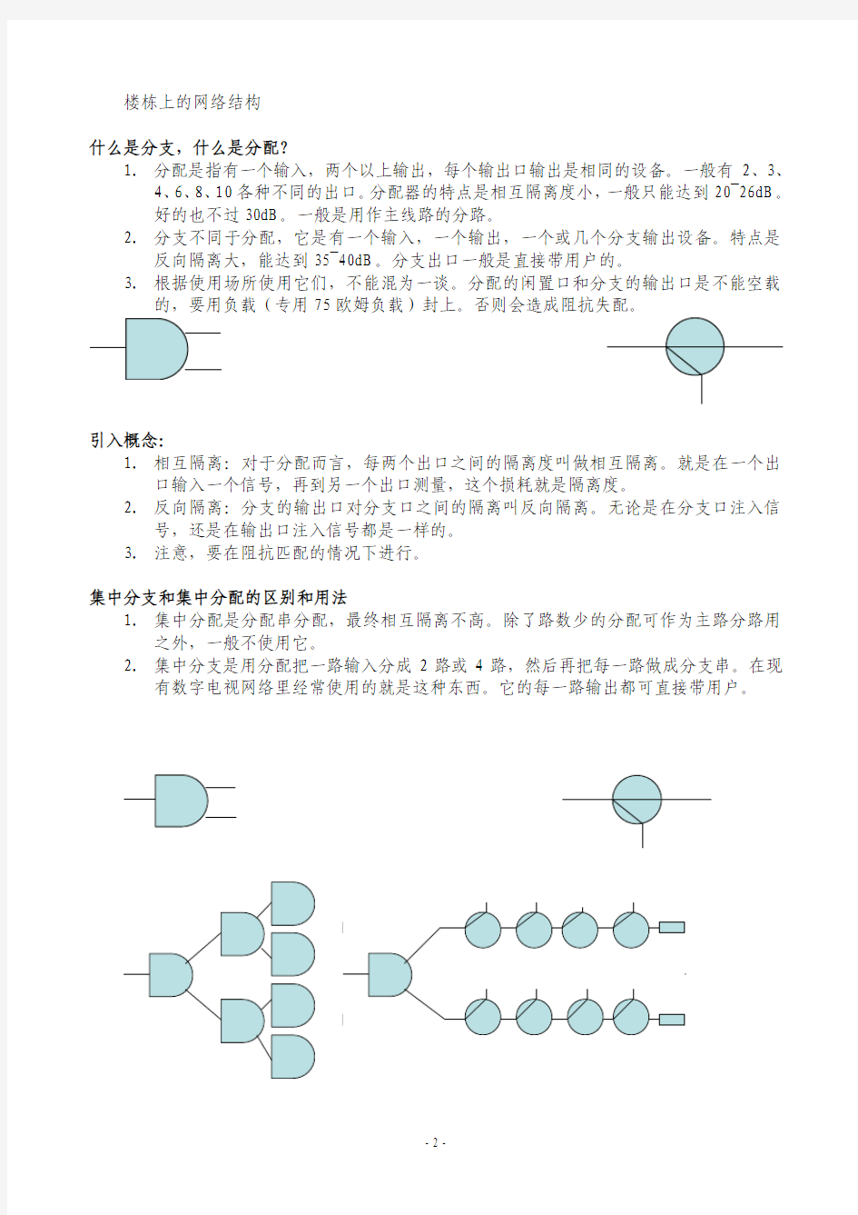 有线电视网络结构