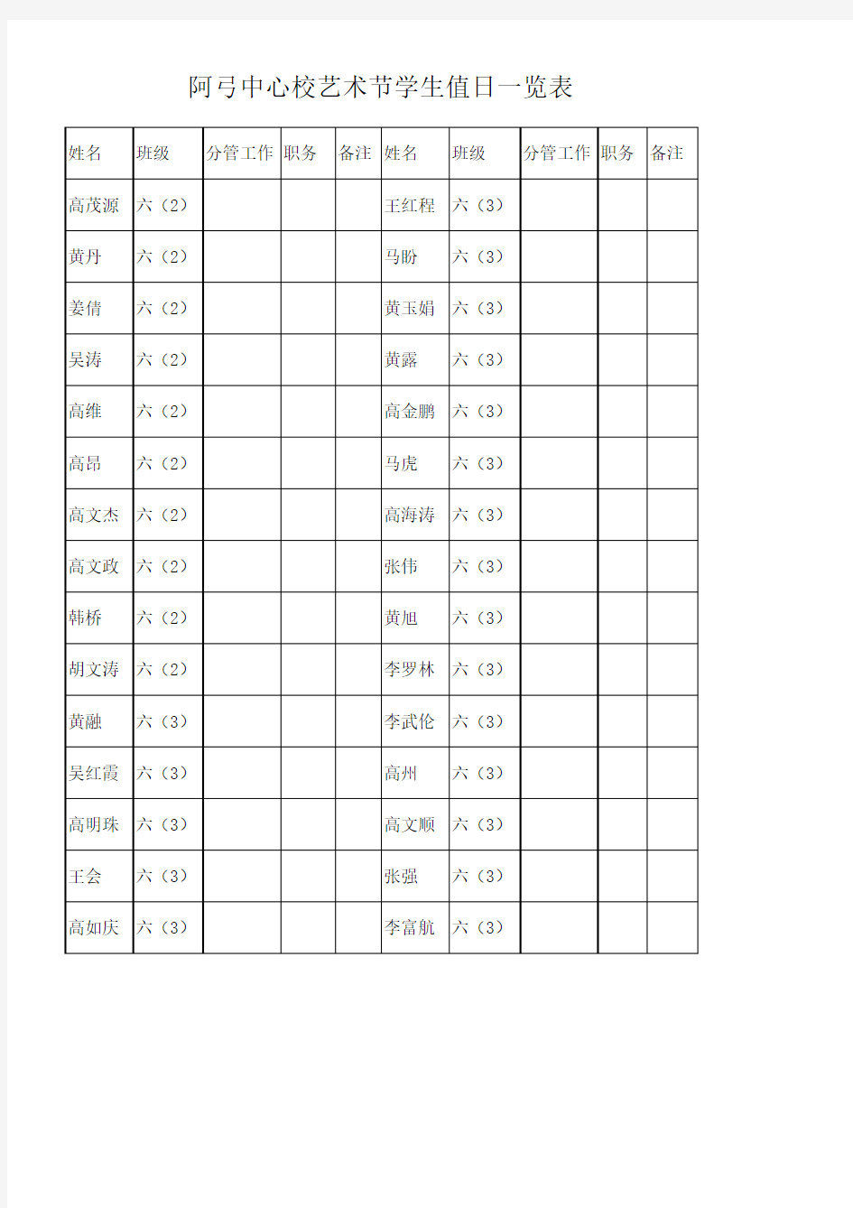 2012年阿弓小学艺术节学生值日一览表           毛忠贤