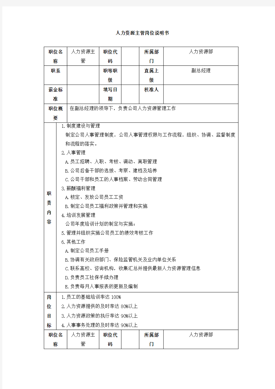 人力资源主管岗位说明书