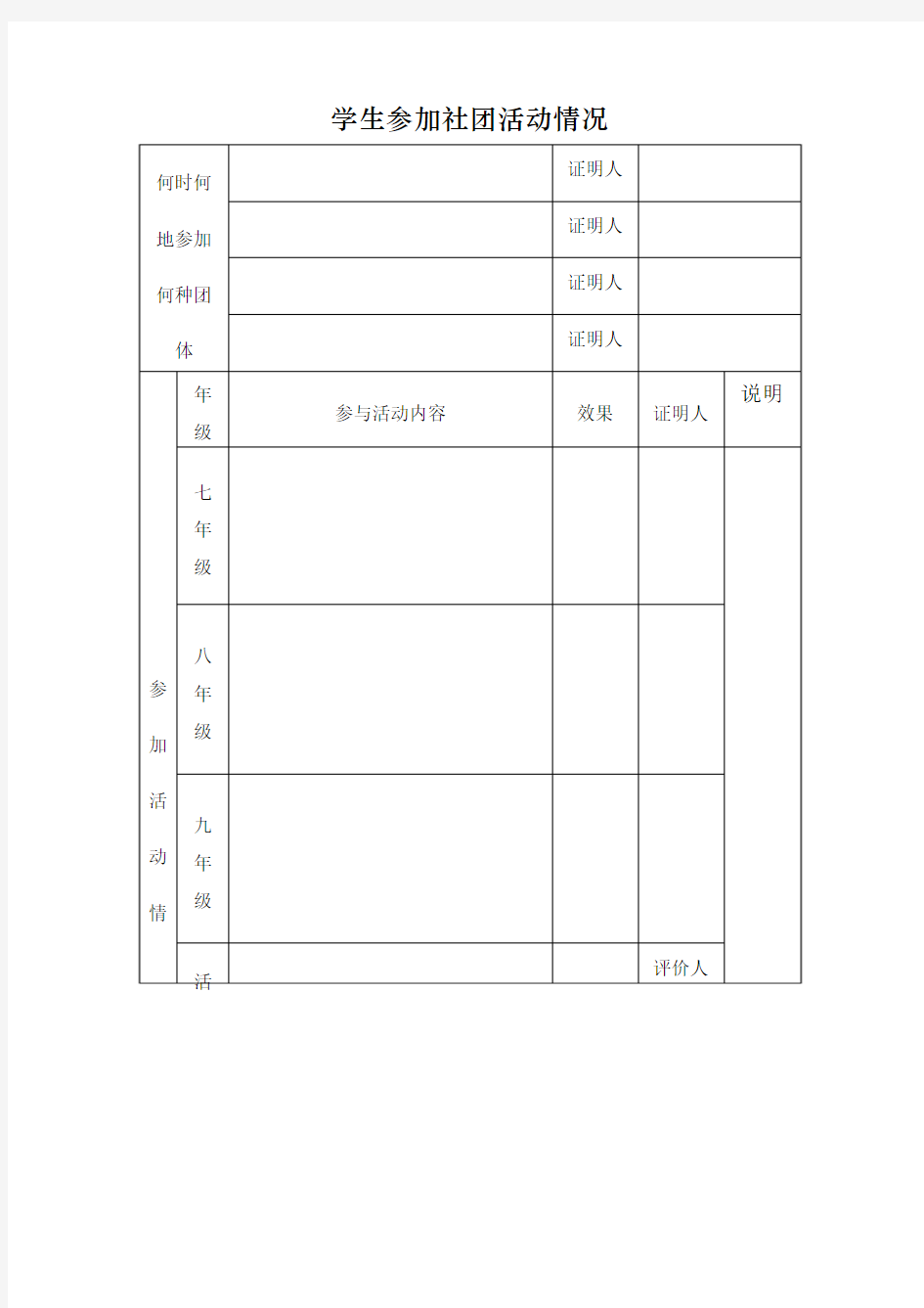 参加社团活动情况