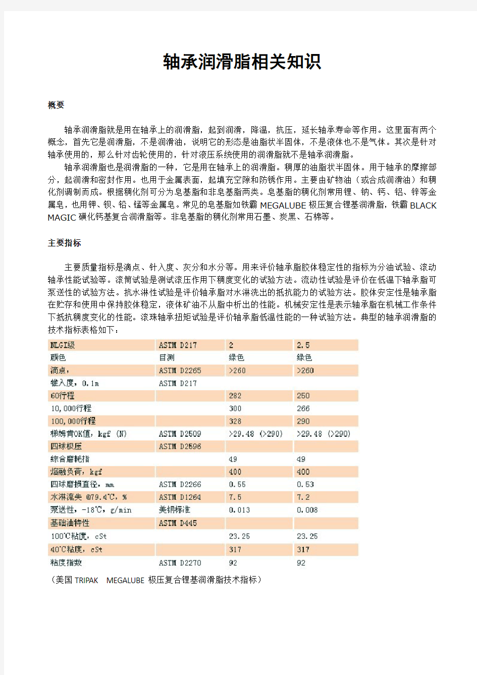 轴承润滑脂相关知识