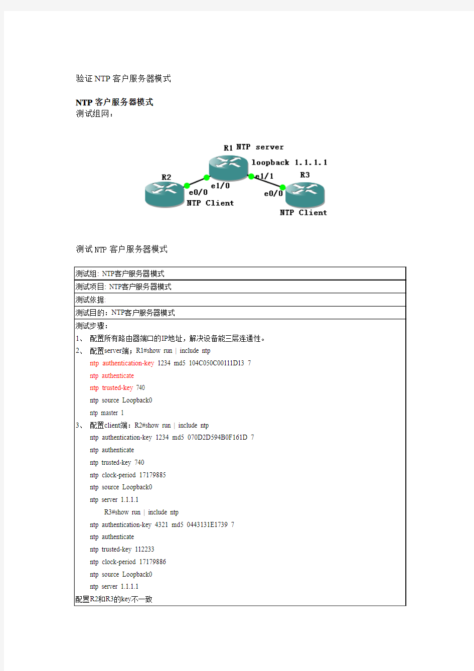 验证NTP客户服务器模式