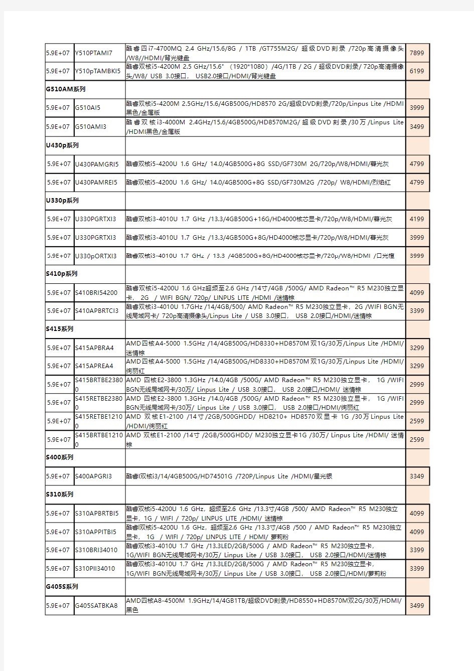 副本万德零售产品报价单-2014.3.21