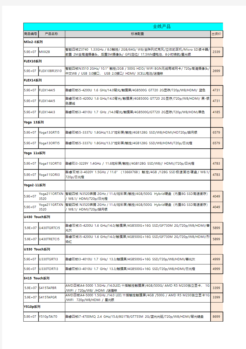 副本万德零售产品报价单-2014.3.21