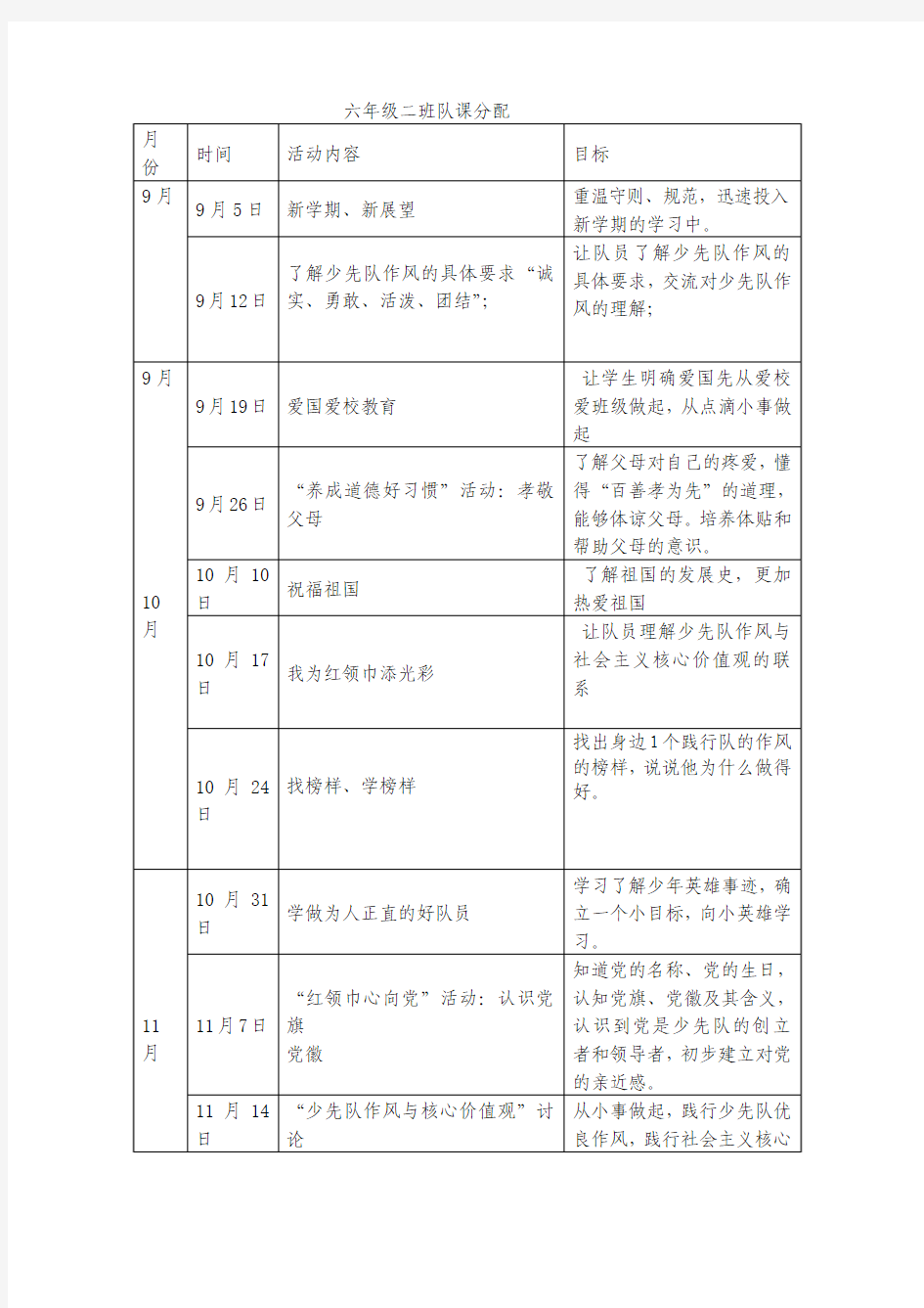 六年级少先队活动课