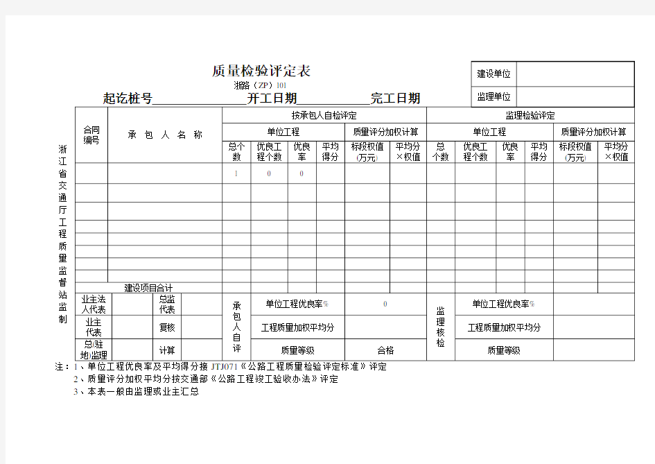 单位工程质量检验评定表