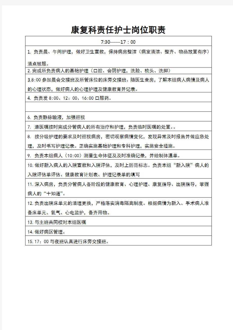 康复科责任护士岗位职责、工作标准和工作流程