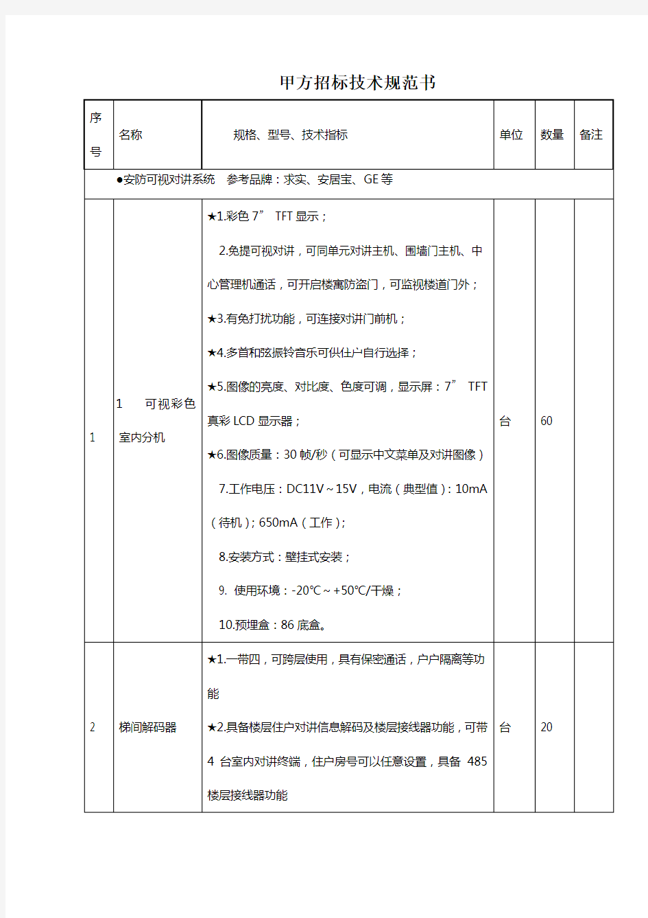 甲方招标技术规范书