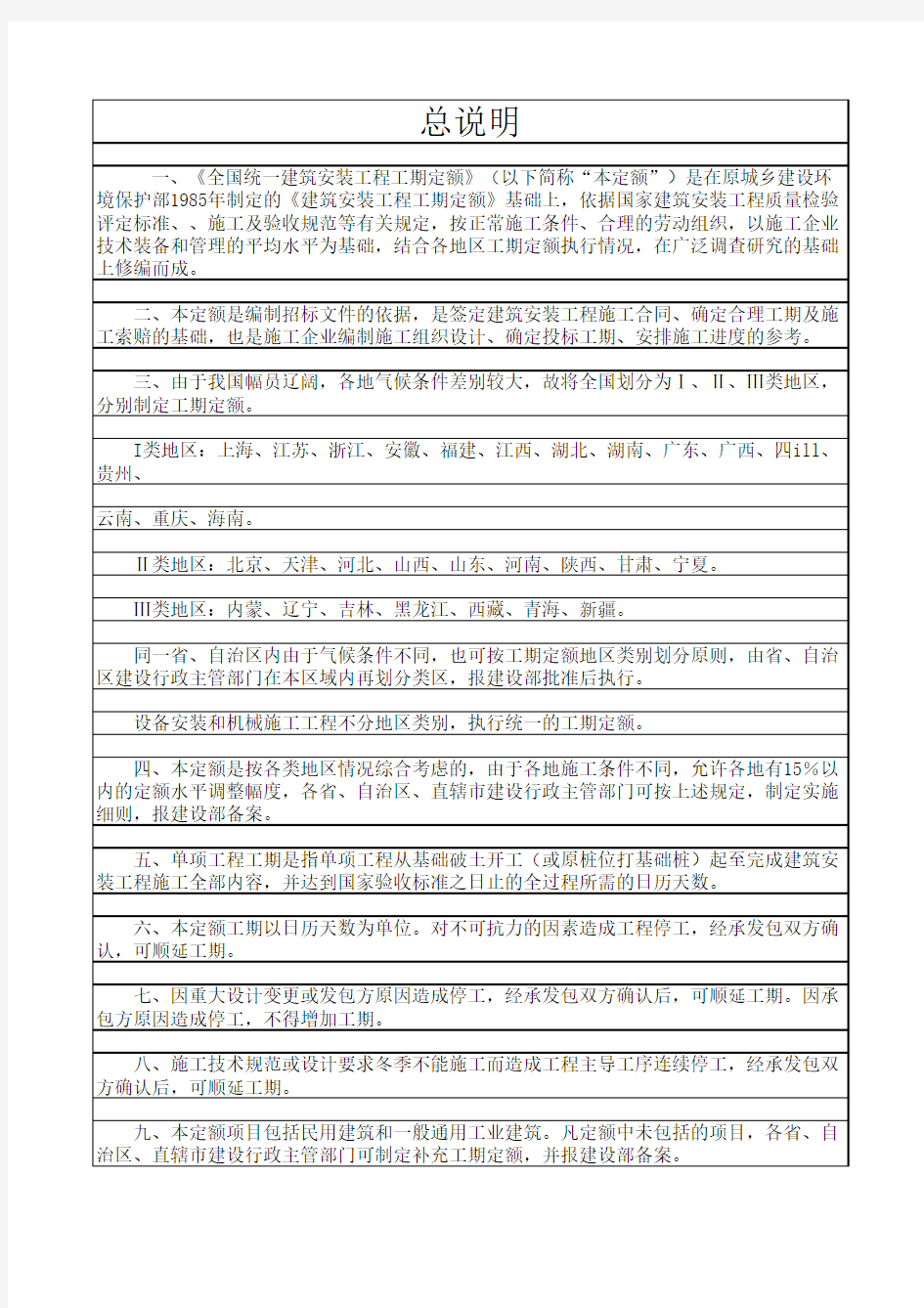 建筑工程国家工期定额电子版