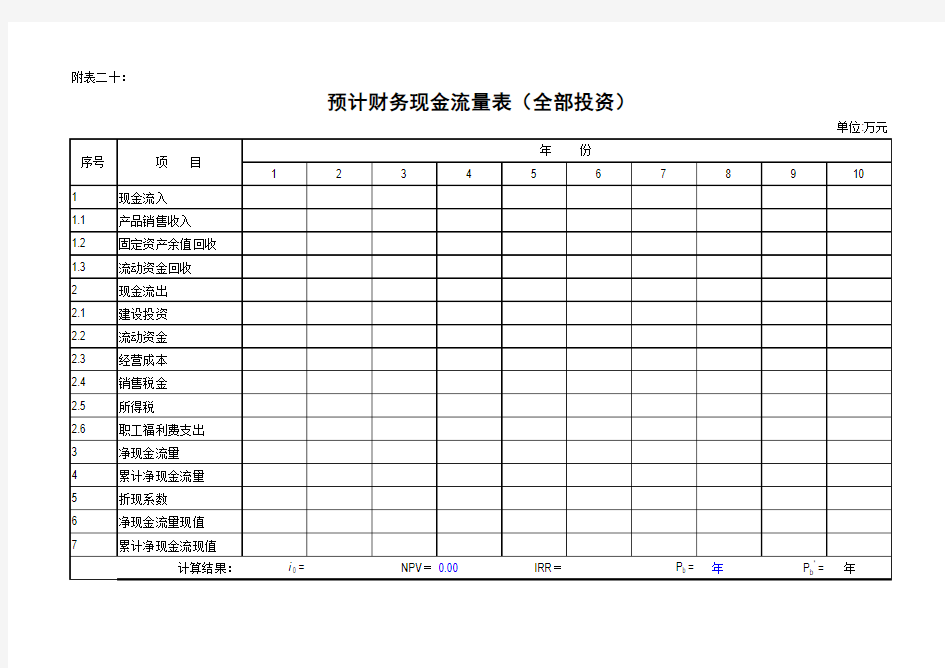 项目可行性分析报告的财务分析表格