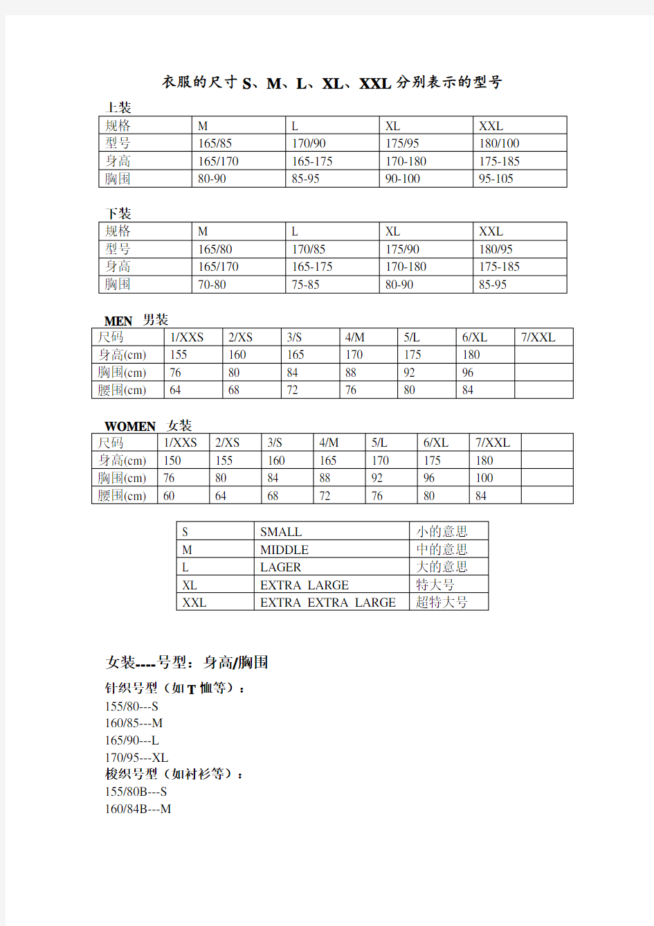 衣服的尺寸对照表