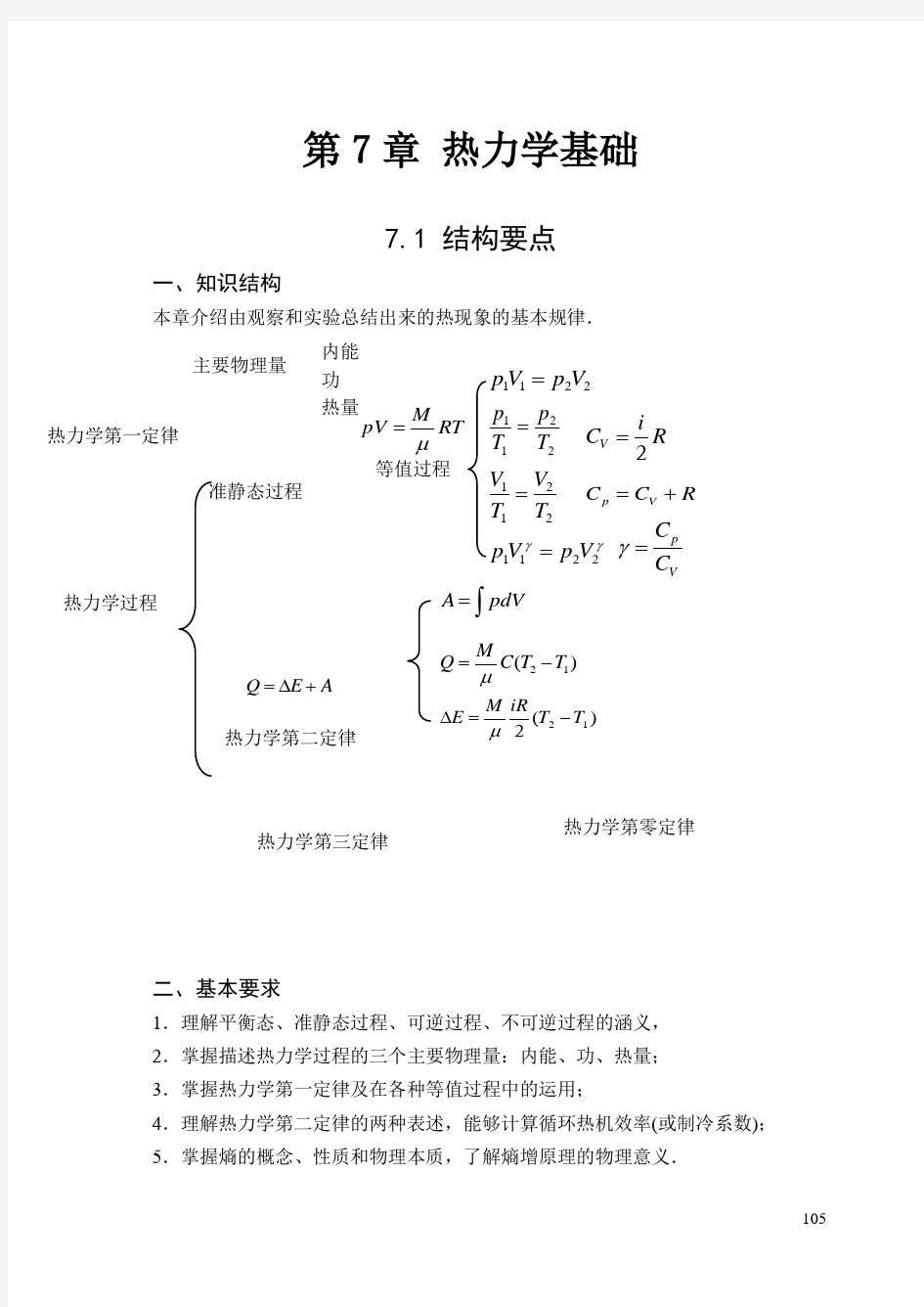 07第7章 热力学基础