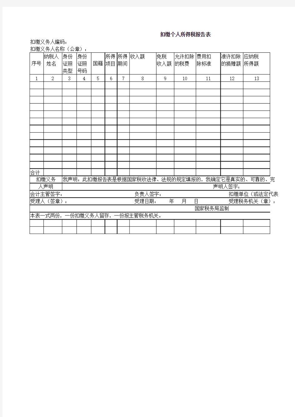 个人所得税申报表模板