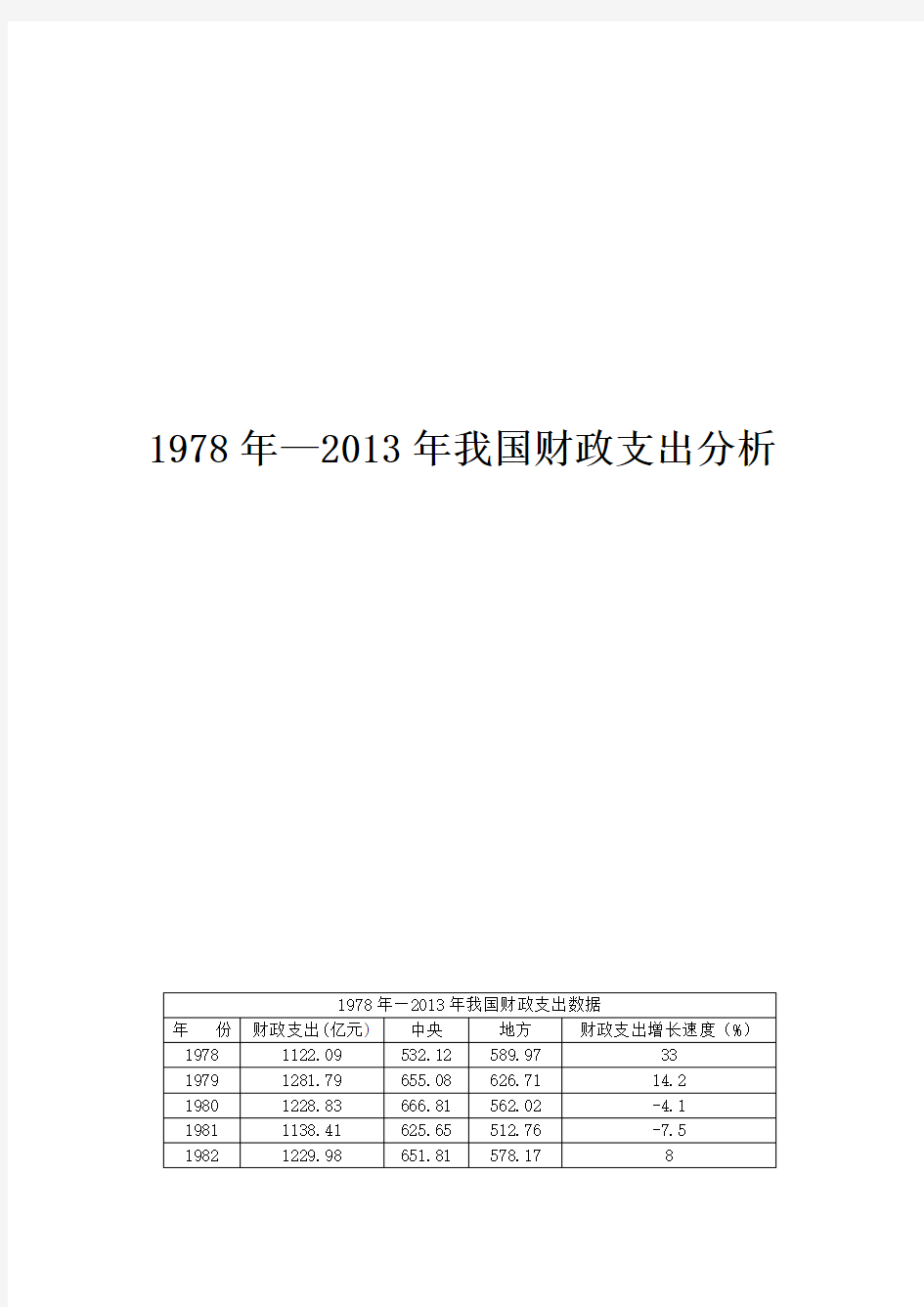 1978年—2013年我国财政支出分析