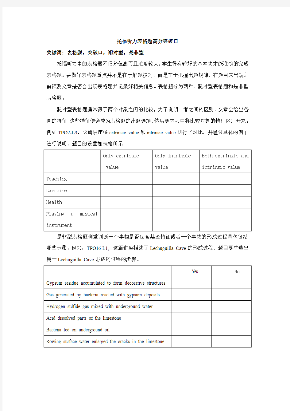 托福听力表格题高分突破口