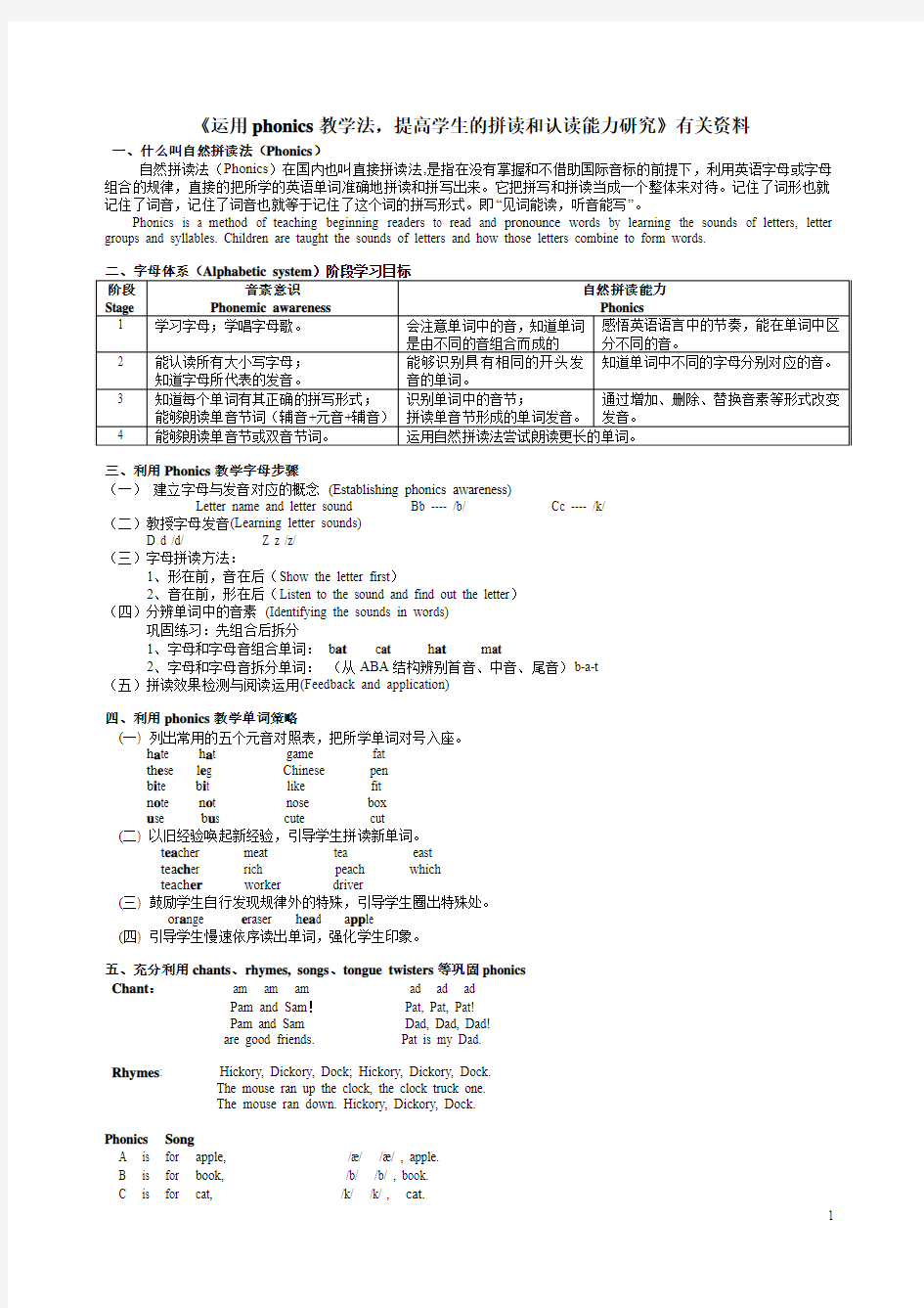 《phonics》课题学习资料