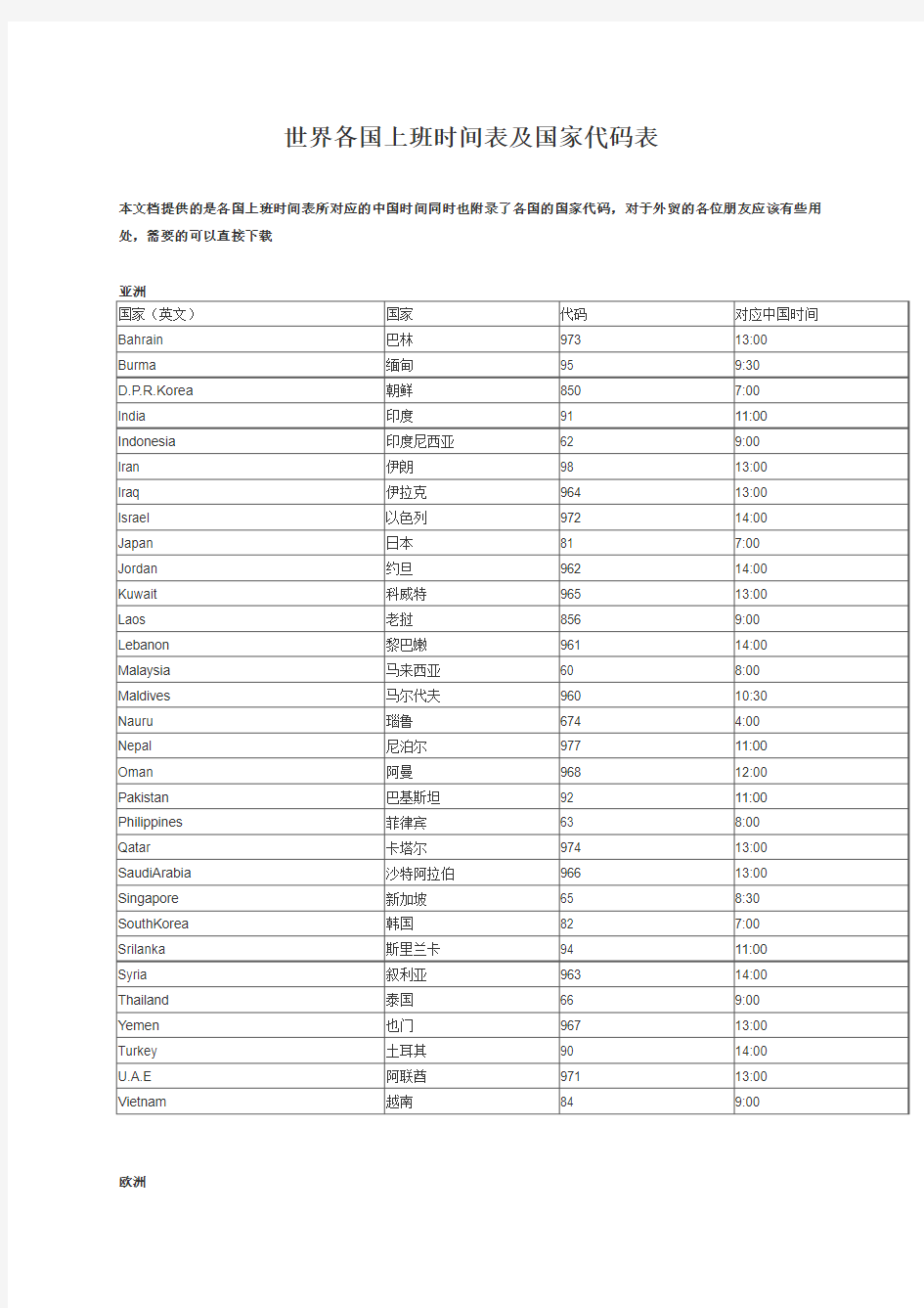 世界各国上班时间表及国家代码表