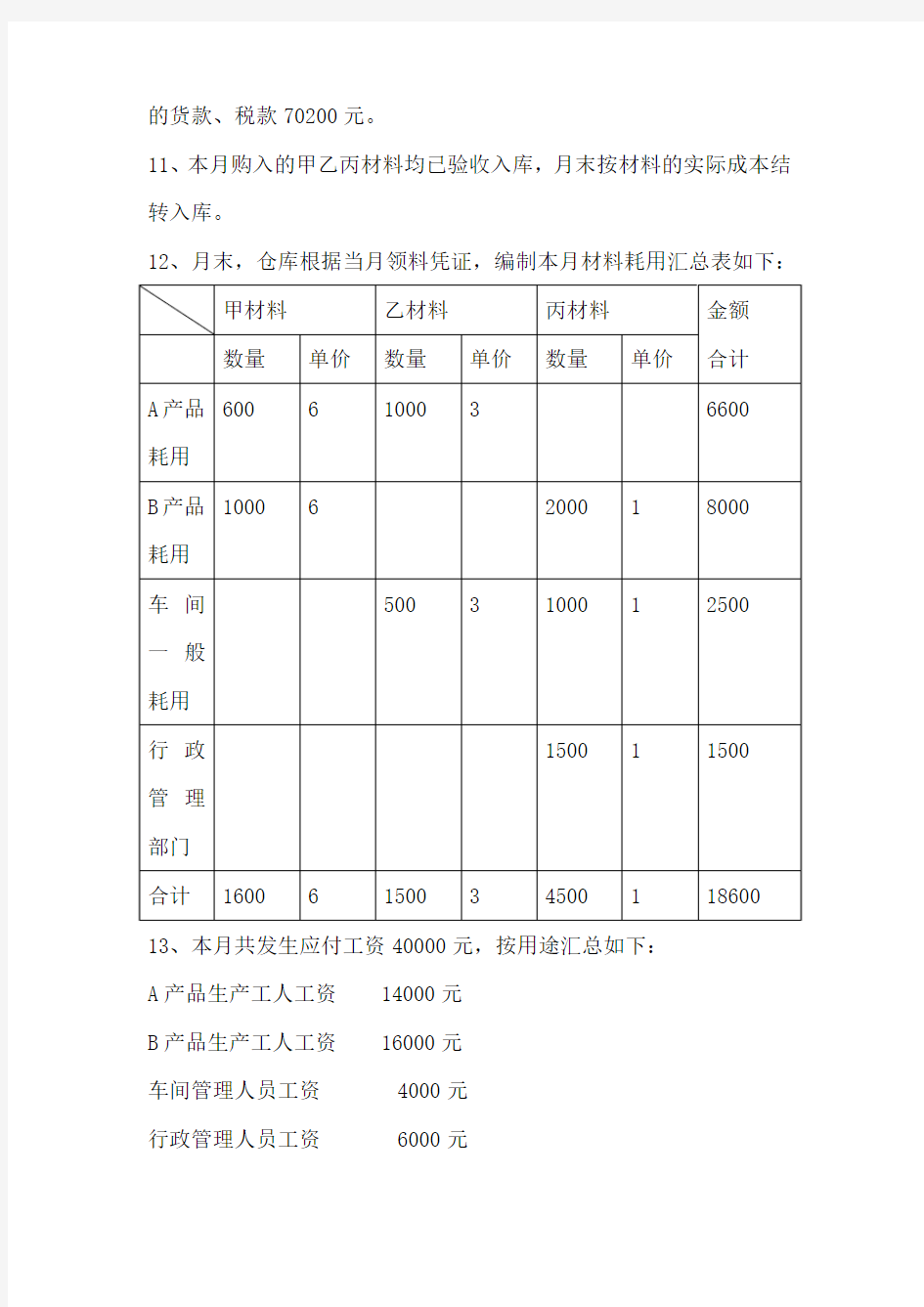 财务会计分录习题