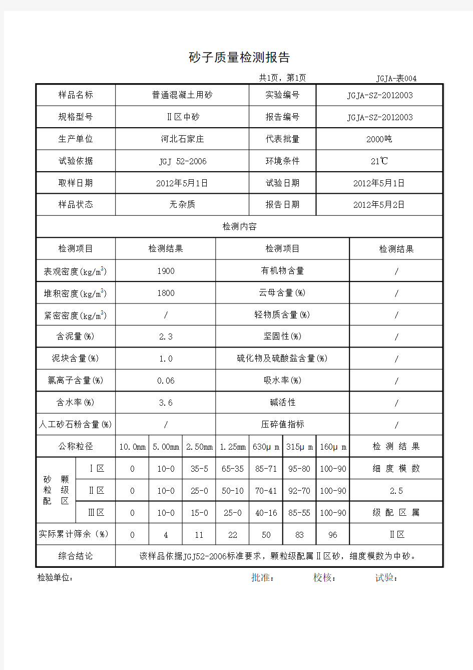 砂子的检验报告