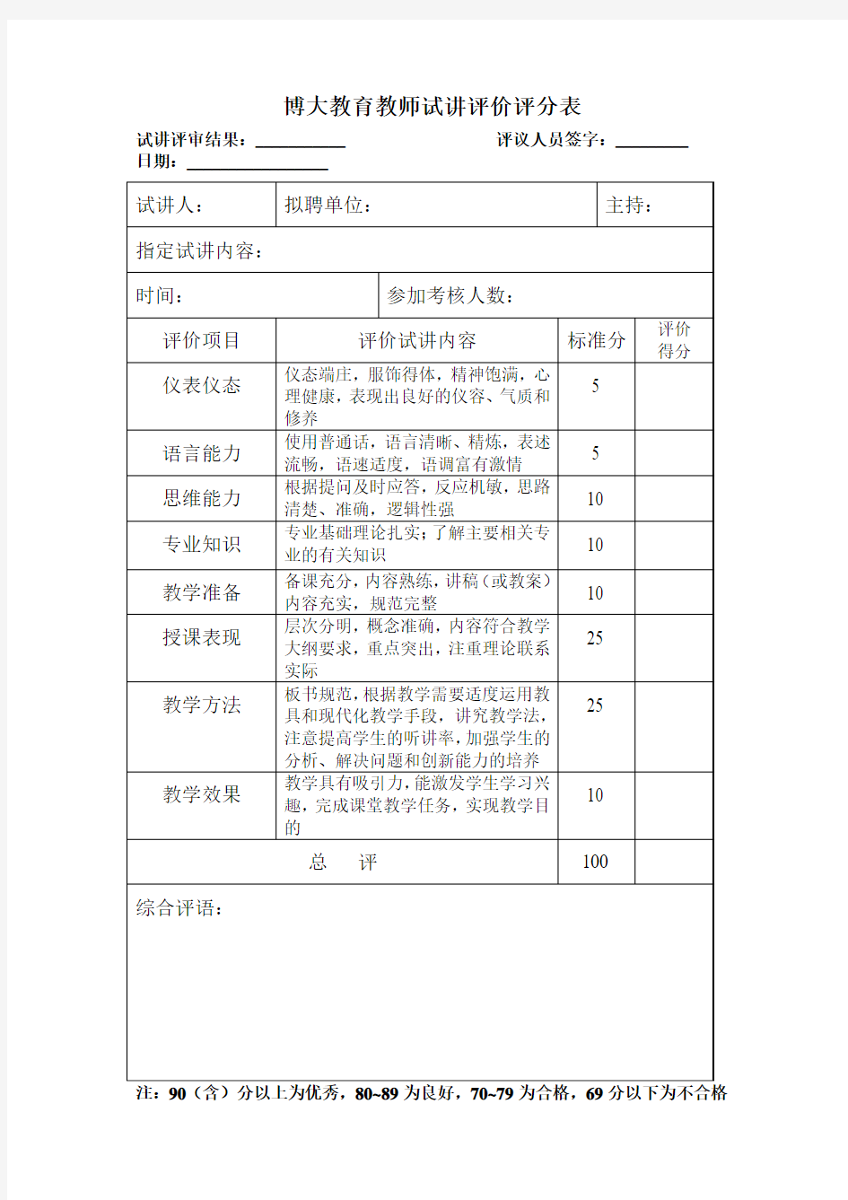 教师试讲评价评分表