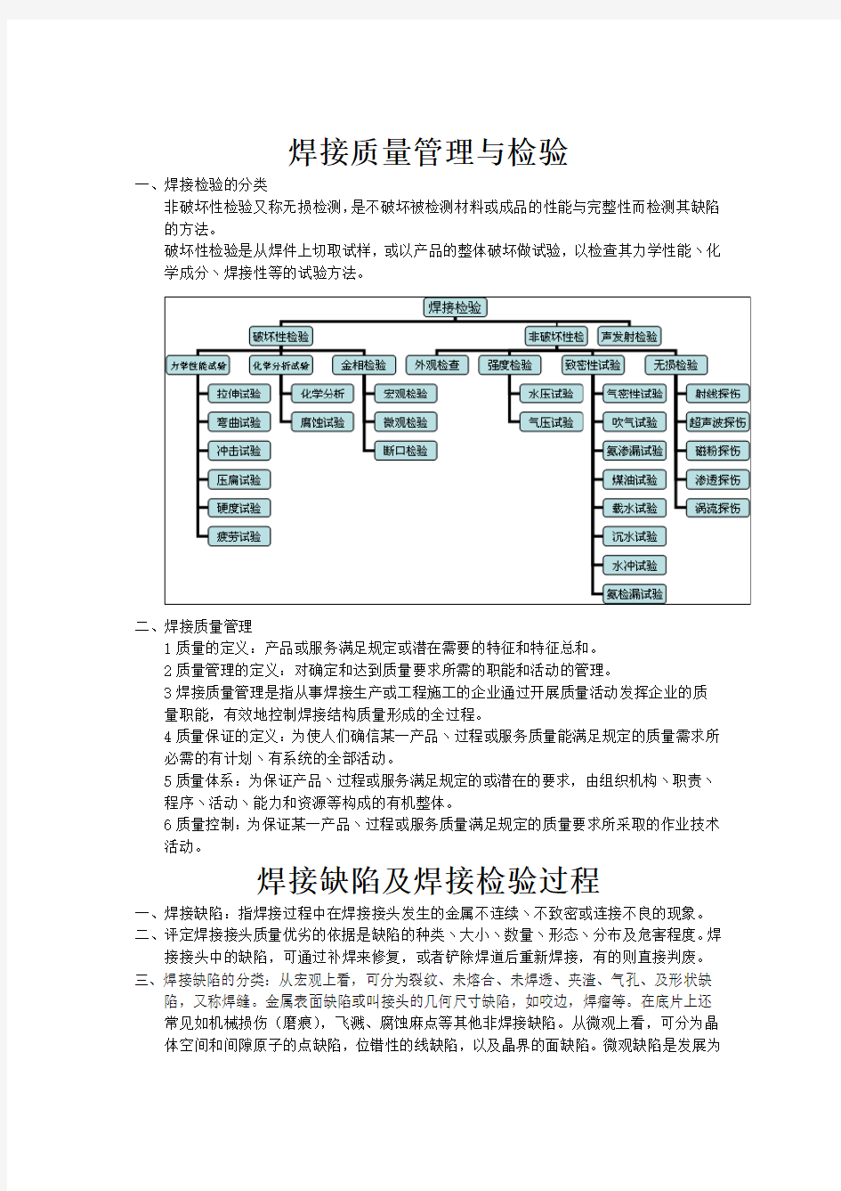 焊接质量管理与检验