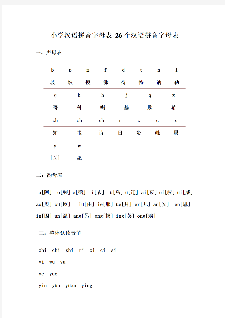 小学汉语拼音字母表_26个汉语拼音字母表