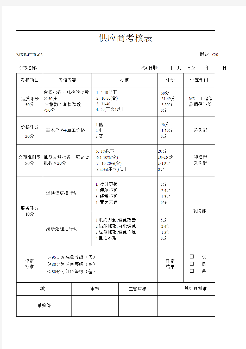 供应商管理资料表格