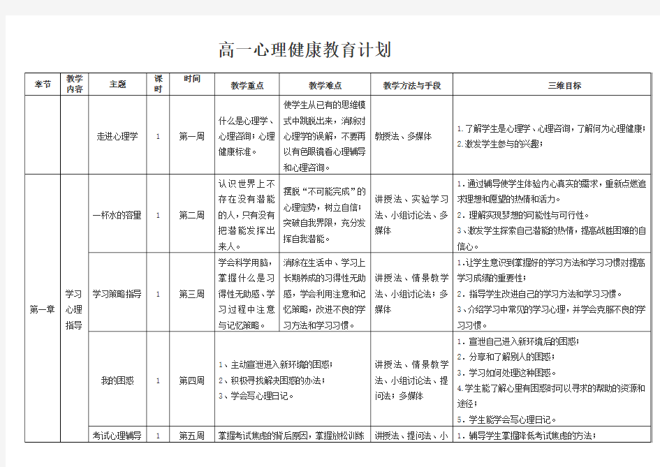 高一心理健康教育课程安排详细计划