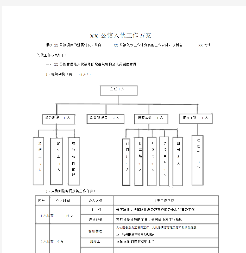 入伙工作规划方案 .docx