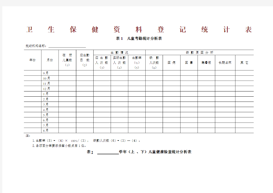 幼儿园卫生保健 登记统计表