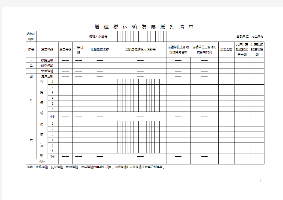 [国税局]增值税运输发票抵扣清单模板