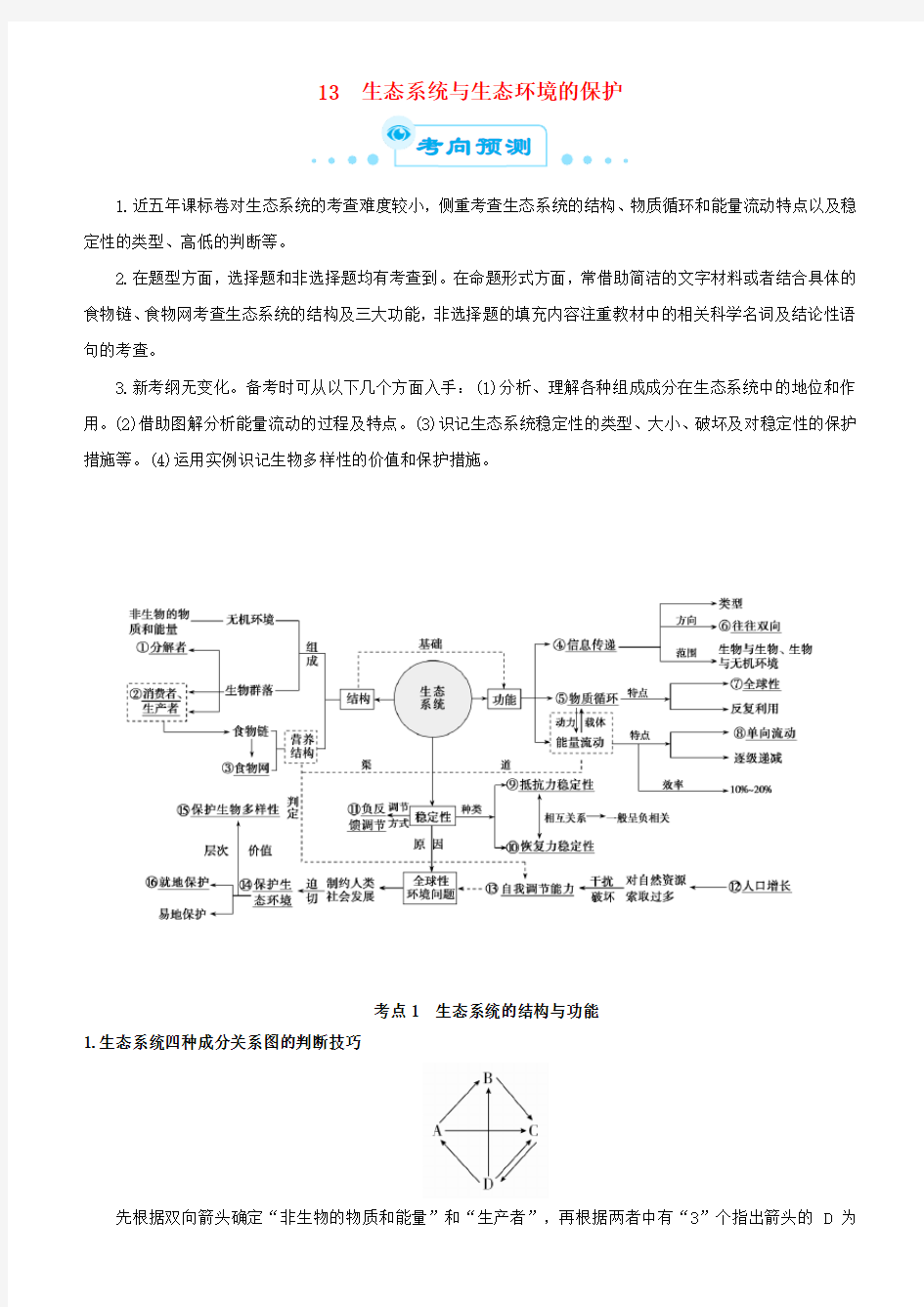 2019届高考生物二轮复习 专题13 生态系统与生态环境的保护学案