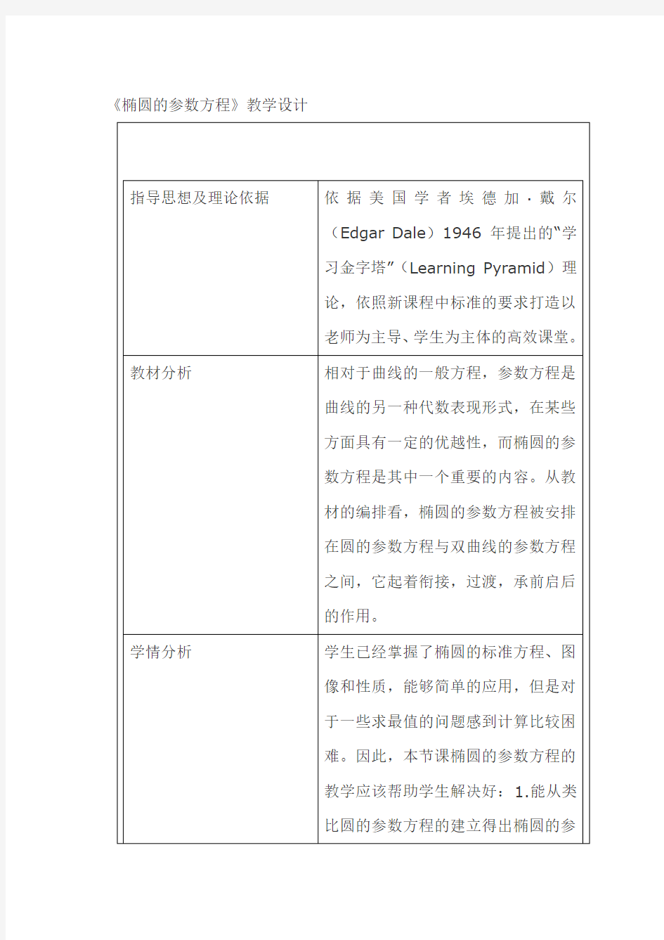 高中数学_椭圆的参数方程教学设计学情分析教材分析课后反思