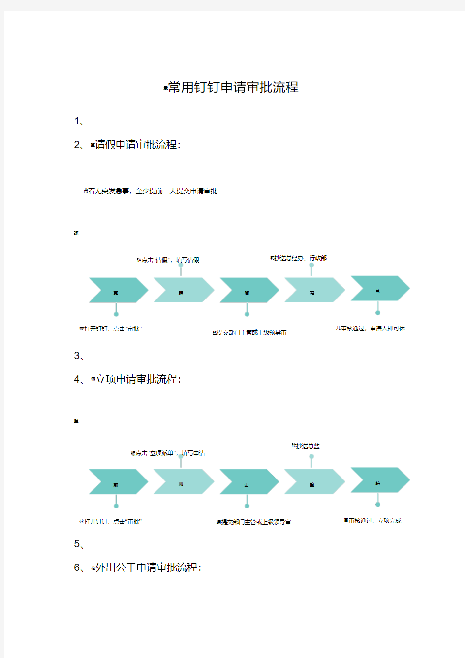 常用钉钉申请审批流程