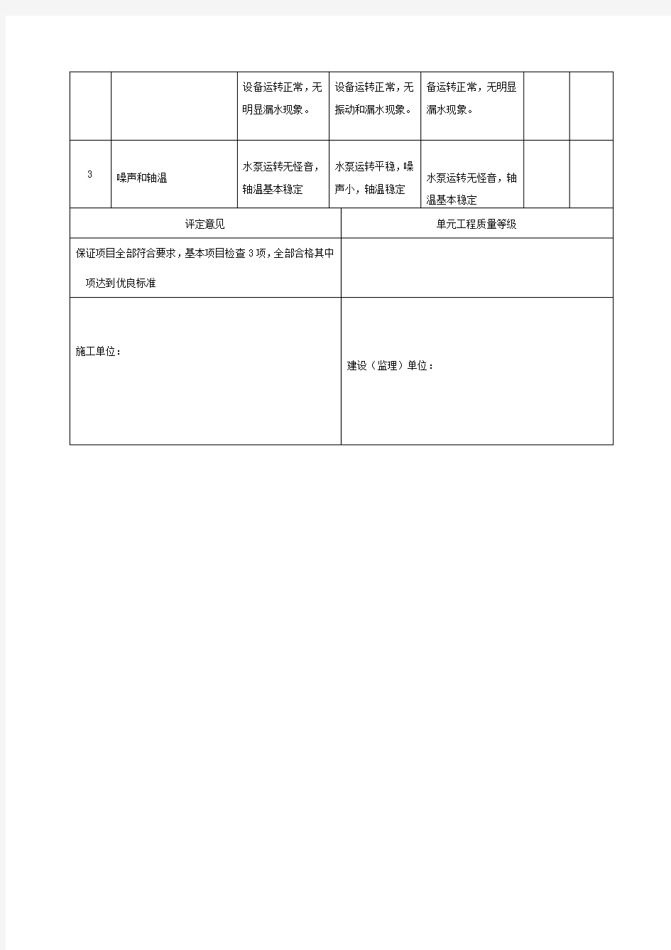 水泵安装单元工程质量评定表