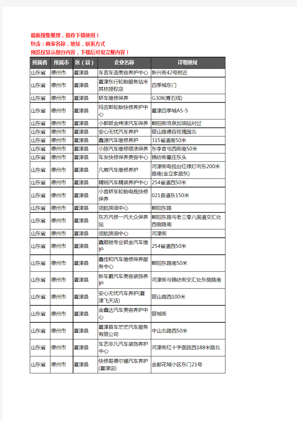 新版山东省德州市夏津县汽车保养企业公司商家户名录单联系方式地址大全28家