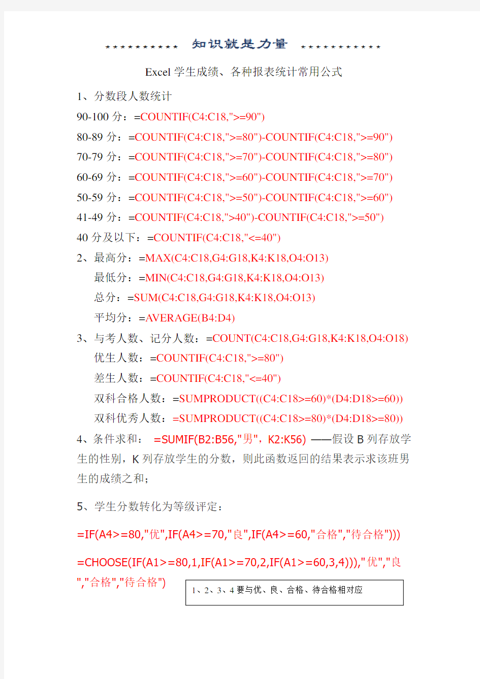Excel学生成绩统计常用公式