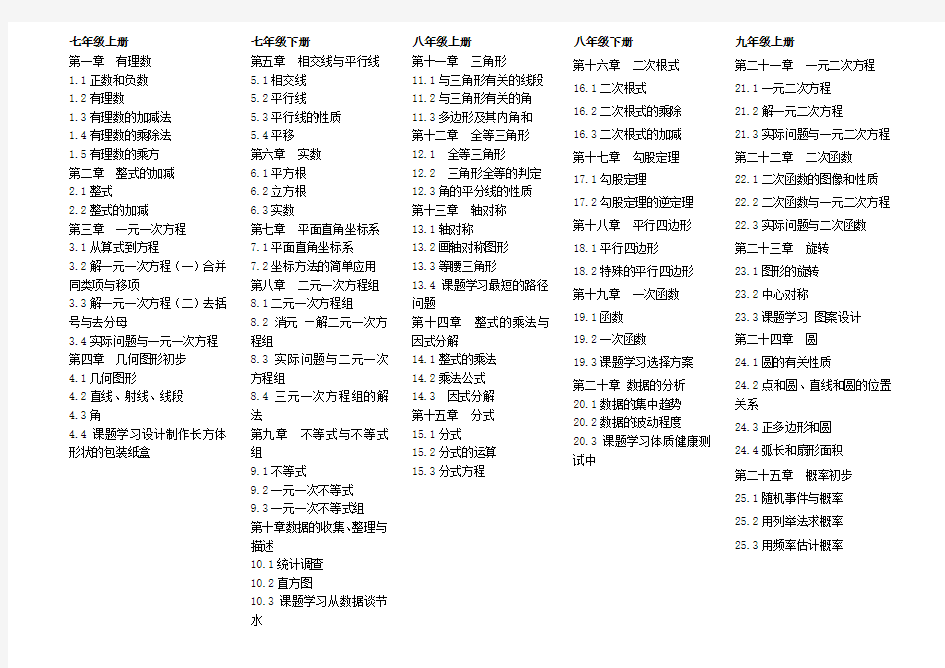 最新人教版初中数学教材目录(word打印版)