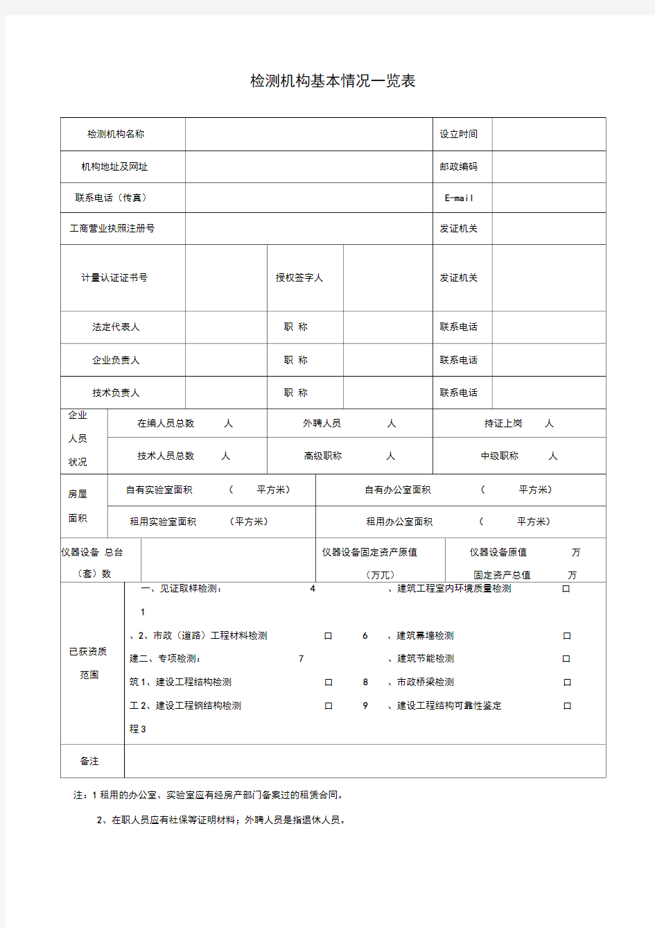 检测机构基本情况一览表