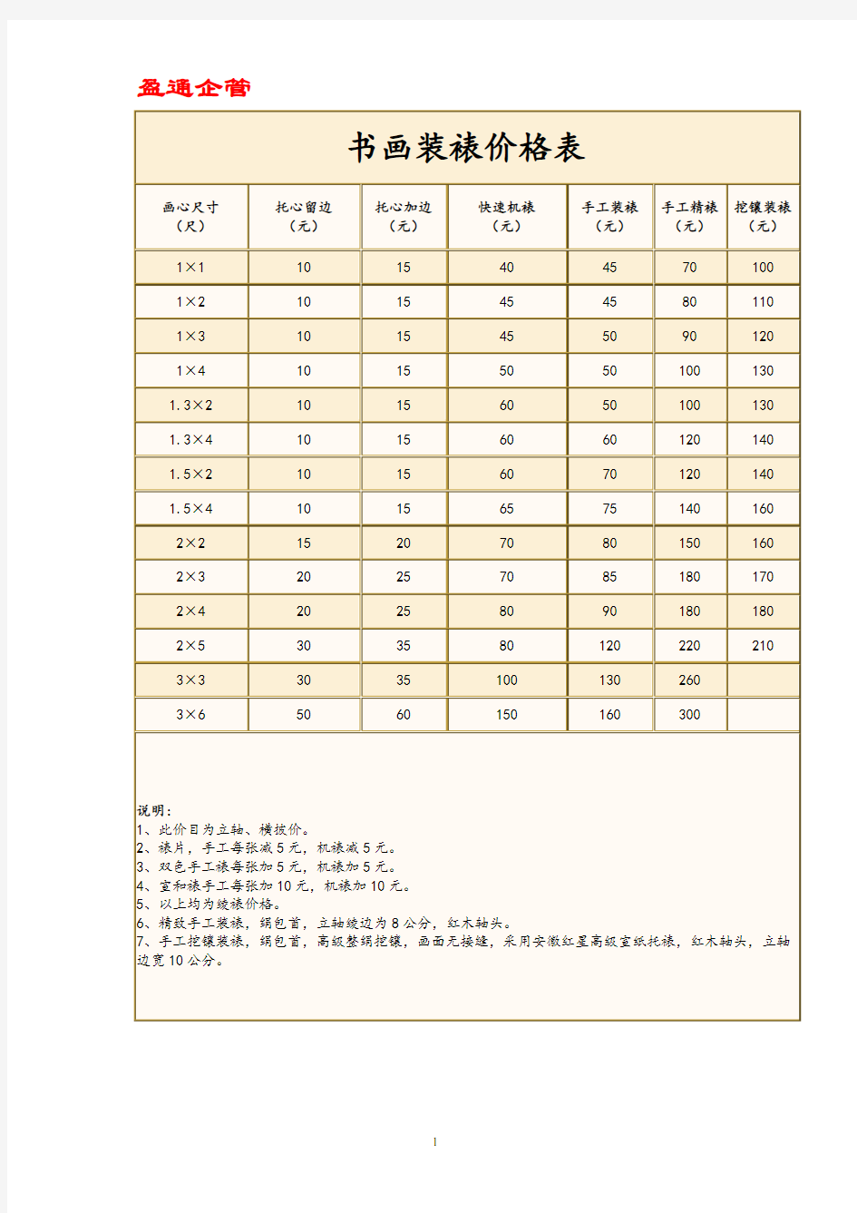 【重磅】书画装裱价格表