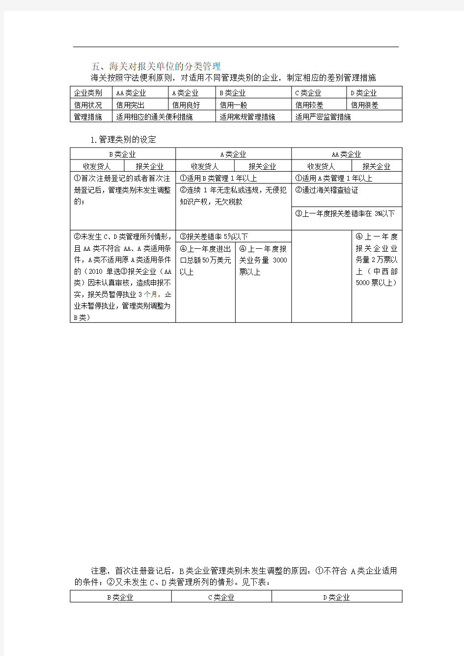 海关对报关单位的分类管理