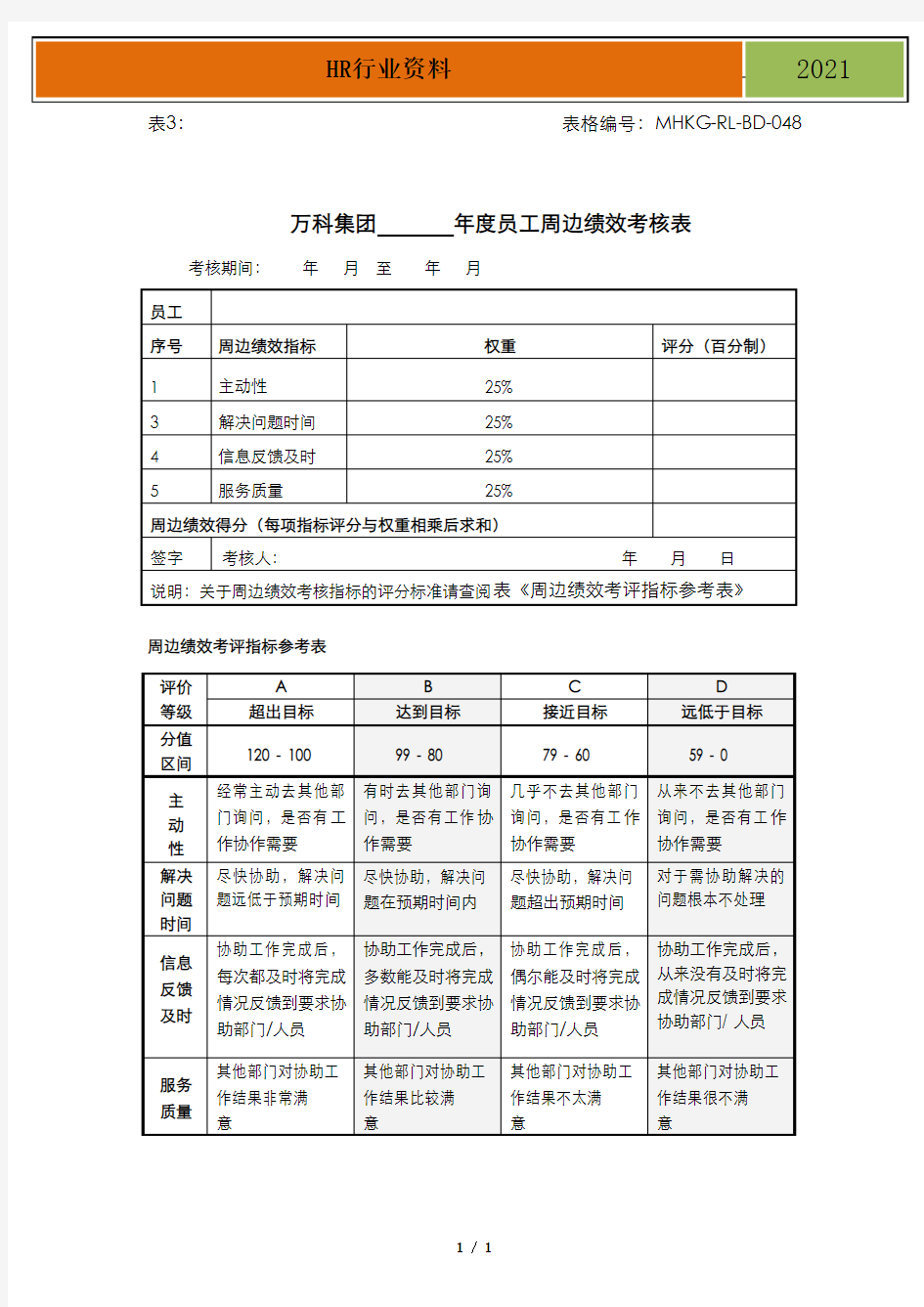 万科集团年度员工周边绩效考核表