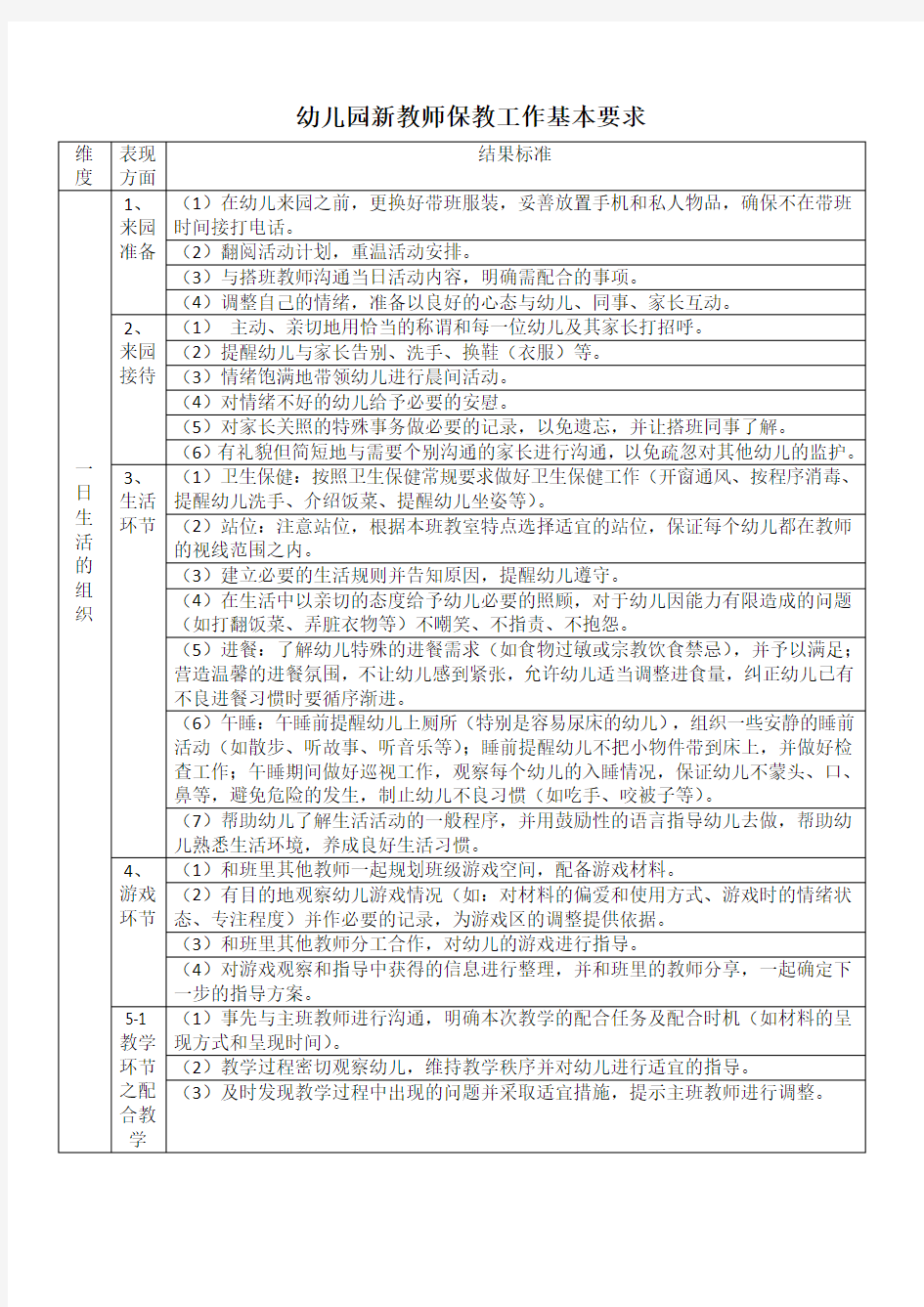 幼儿园新教师保教工作基本要求word版本