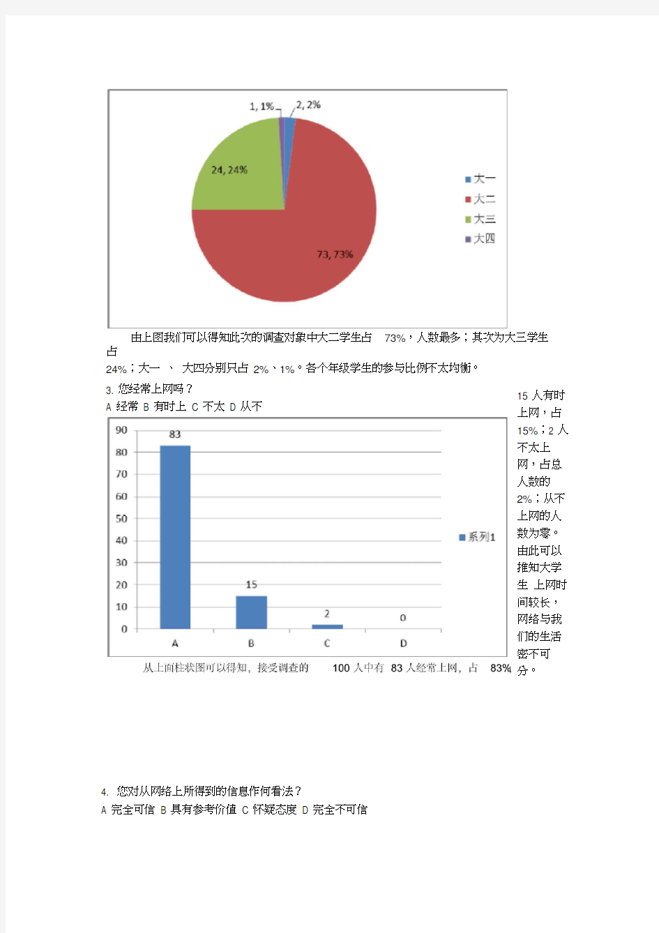 大学生对网络舆论的看法及态度调查报告