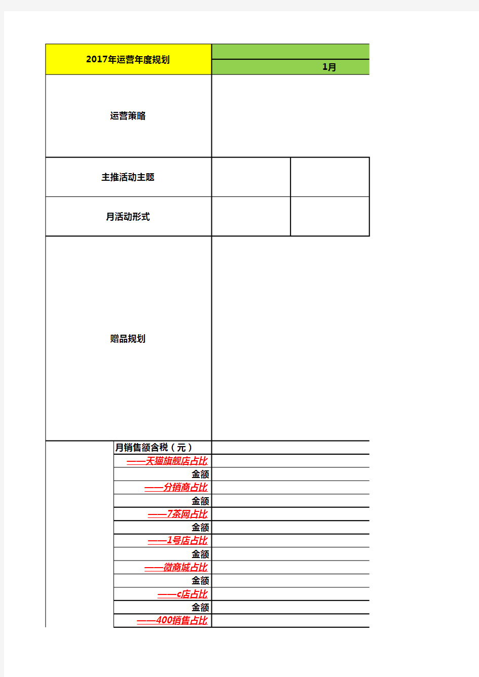 2017年天猫运营年度规划表格版