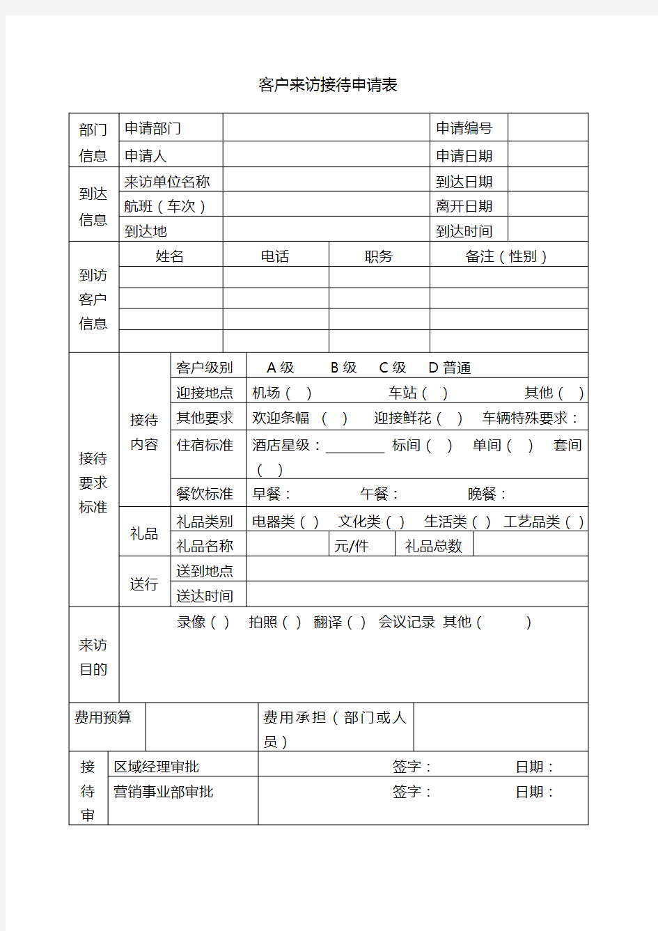 客户来访接待申请表