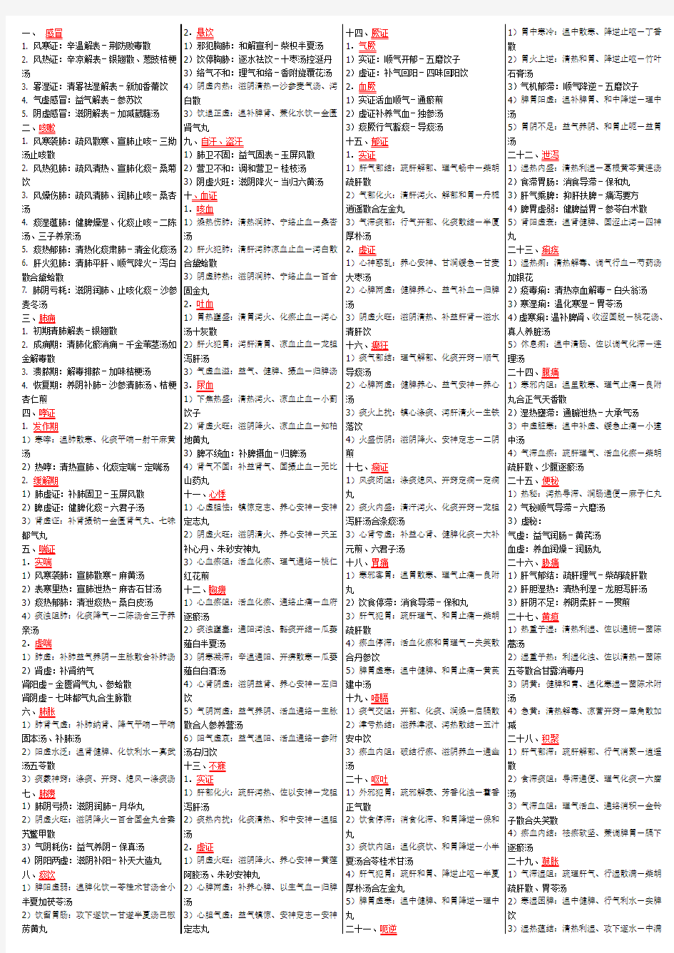 (完整word版)中医执业医师考试各科笔记(整理版)